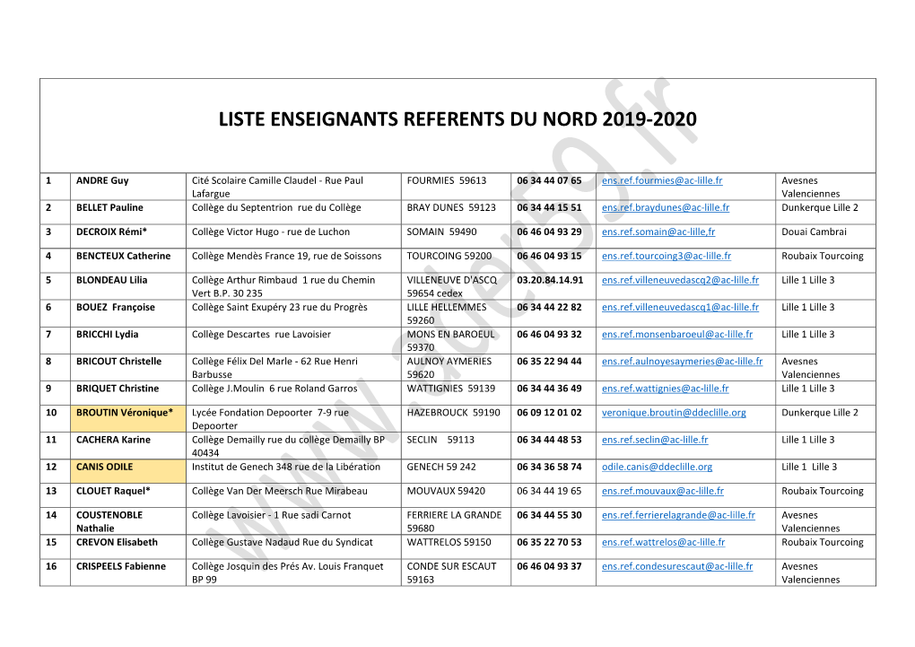 Liste Enseignants Referents Du Nord 2019-2020