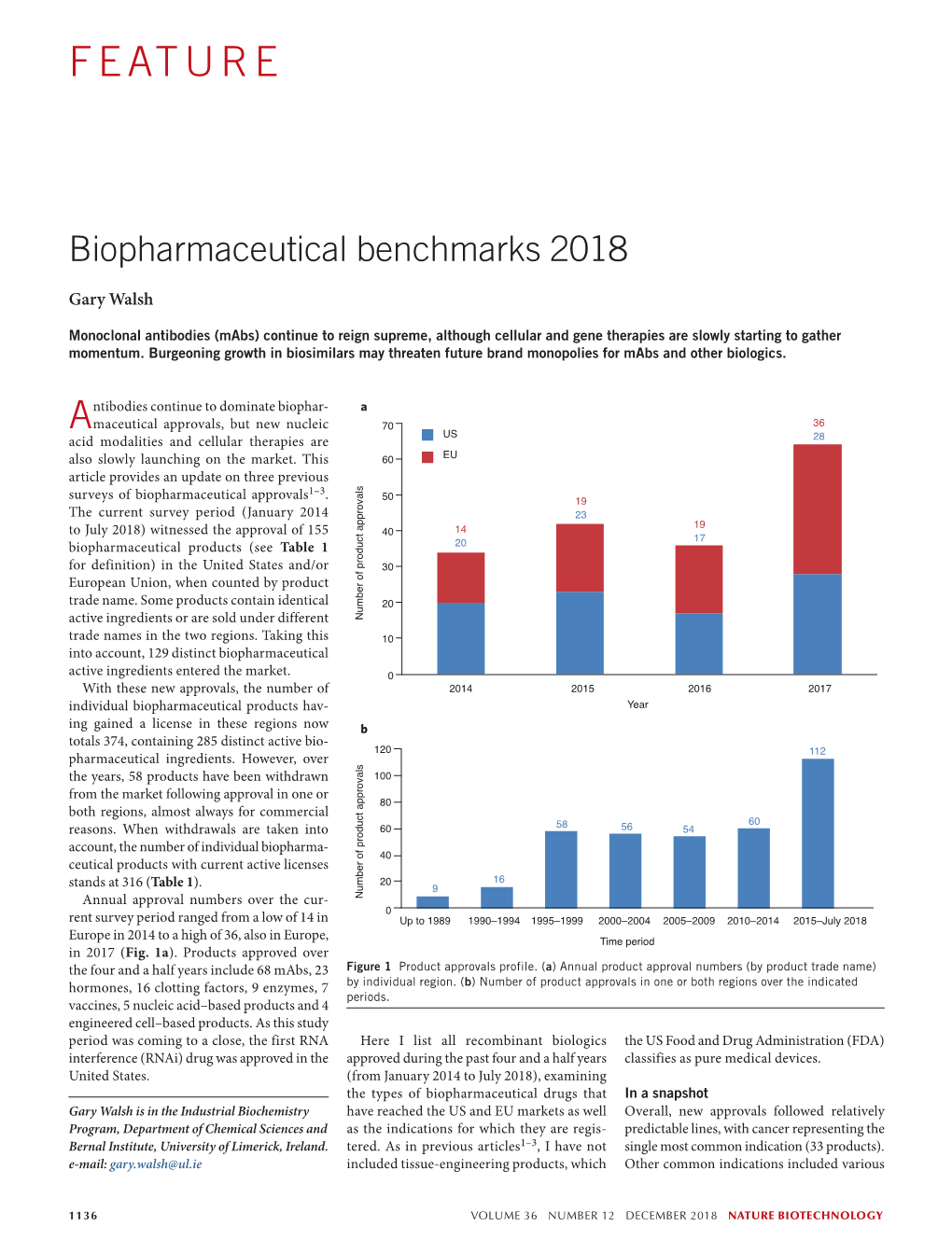 Biopharmaceutical Benchmarks 2018