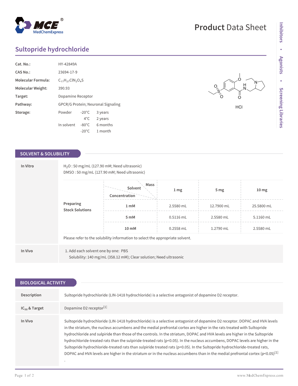 Sultopride Hydrochloride | Medchemexpress