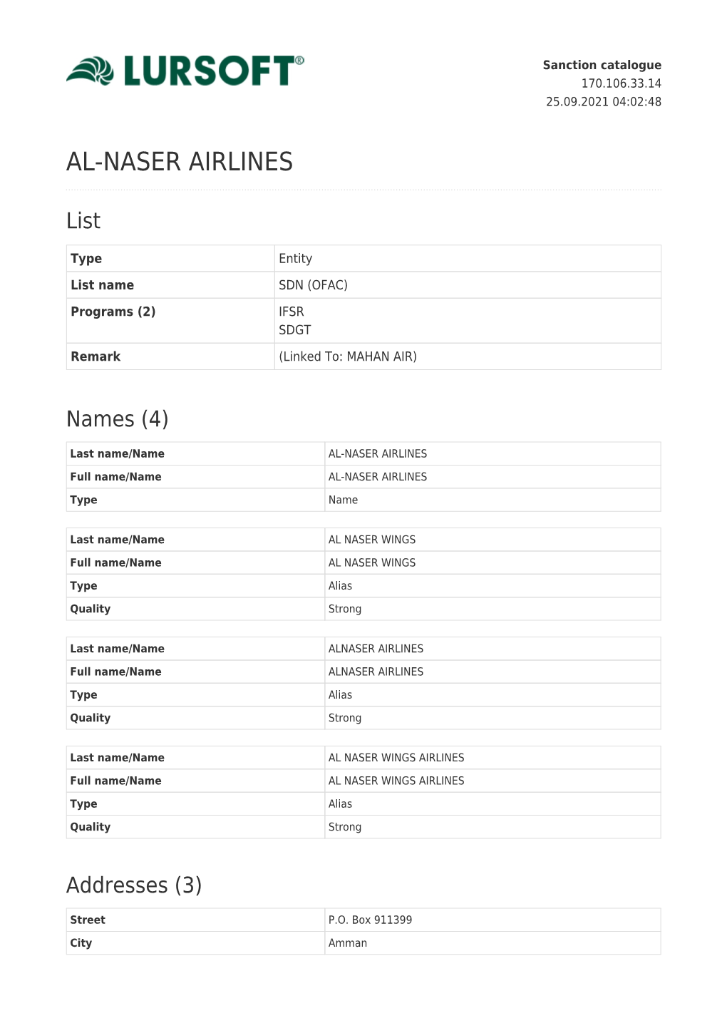 Al-Naser Airlines