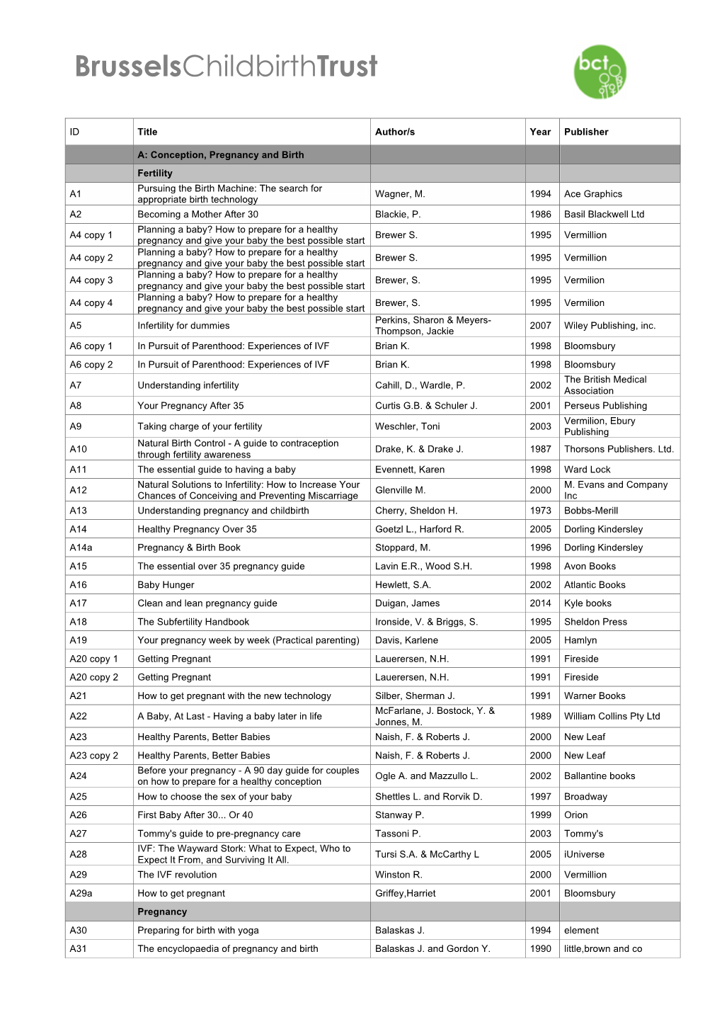 BCT Library Catalogue 2018