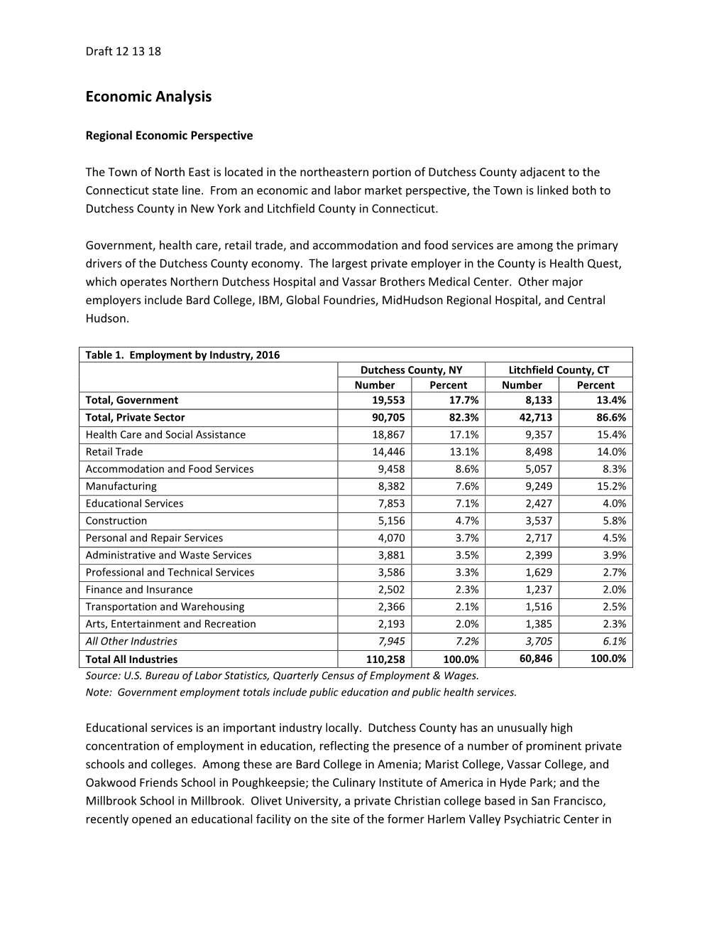 Economic Analysis