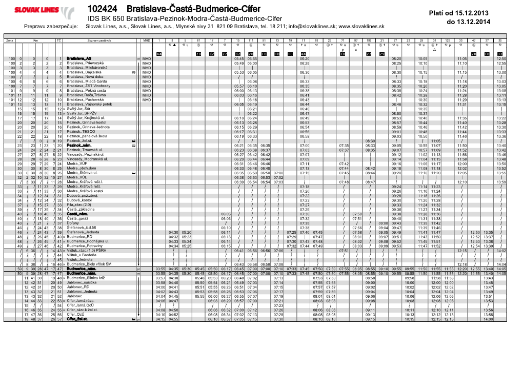 102424 Bratislava-Častá-Budmerice-Cífer