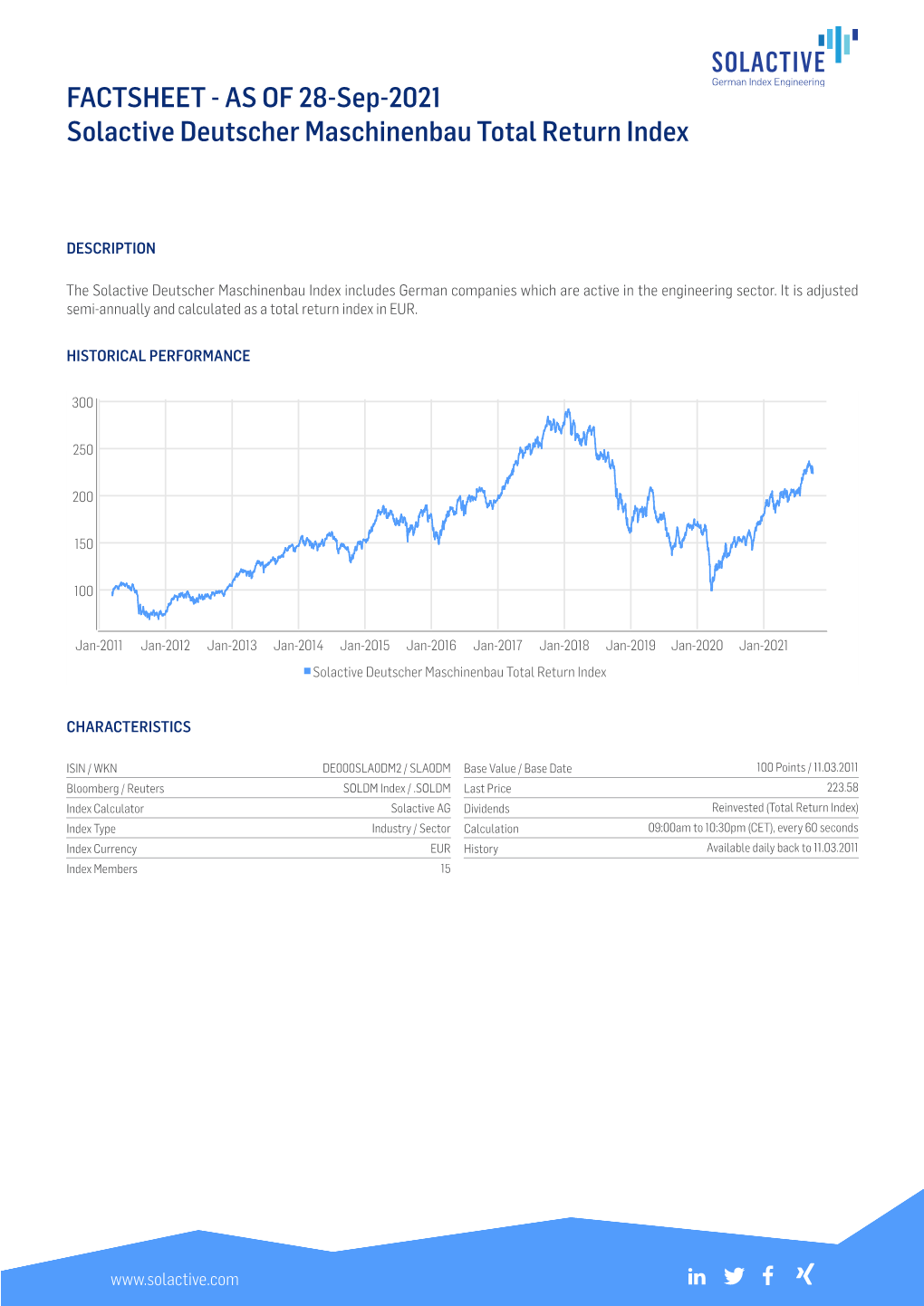 FACTSHEET - AS of 28-Sep-2021 Solactive Deutscher Maschinenbau Total Return Index