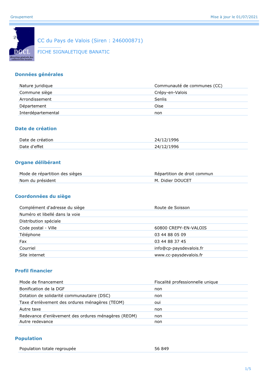 Communauté De Communes Du Pays De Valois (Siren