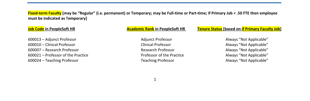 Instructor Instructor Always “On Tenure Track” Fixed-Term Faculty