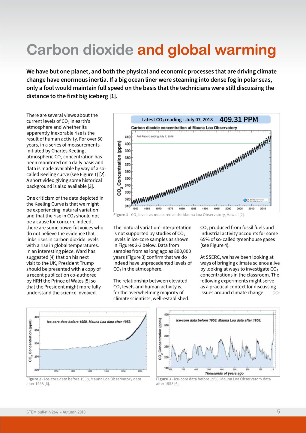 Carbon Dioxide and Global Warming