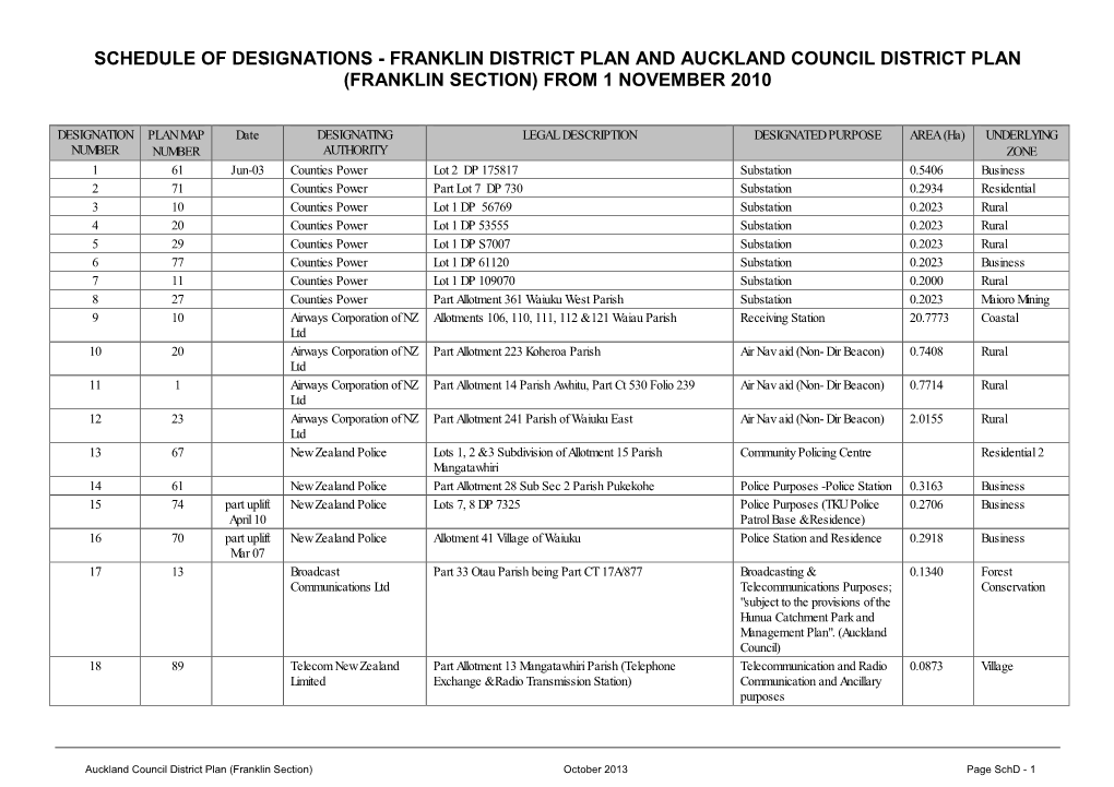 Schedule of Designations - Franklin District Plan and Auckland Council District Plan (Franklin Section) from 1 November 2010