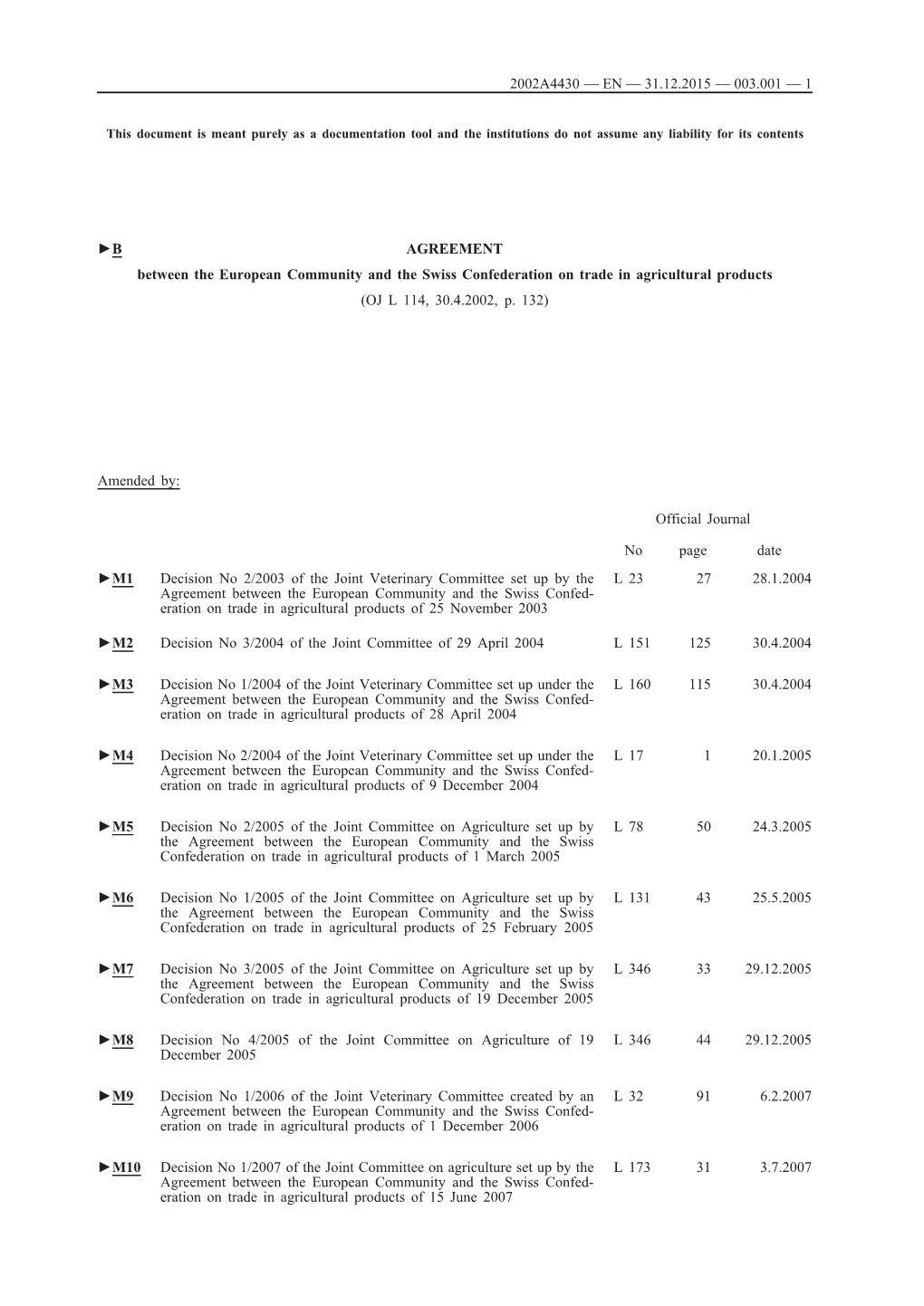 B AGREEMENT Between the European Community and the Swiss Confederation on Trade in Agricultural Products (OJ L 114, 30.4.2002, P