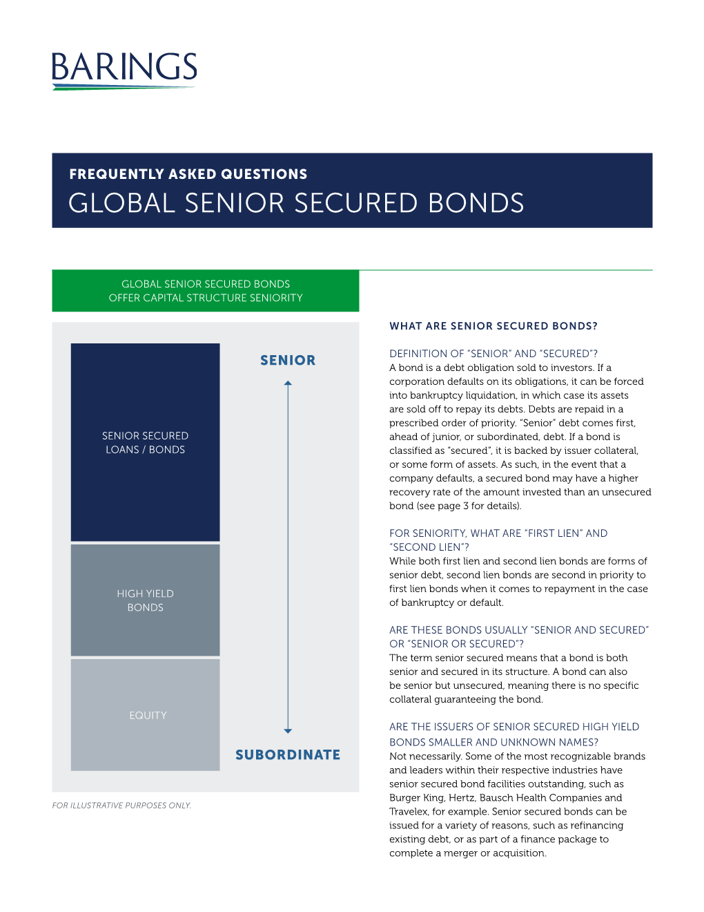 Global Senior Secured Bonds