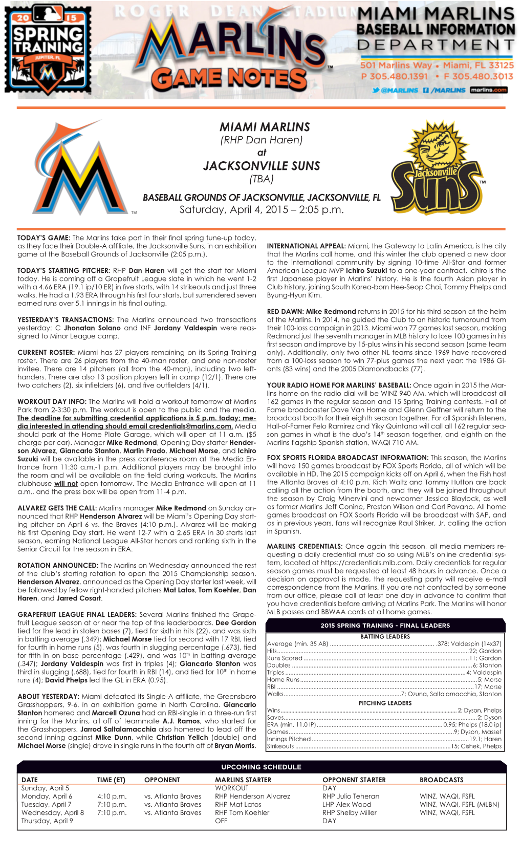 Miami Marlins Jacksonville Suns