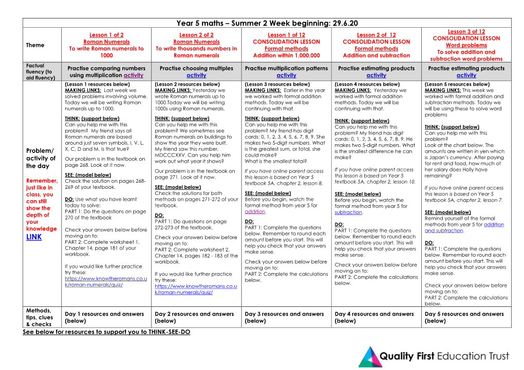 Year 5 Maths – Summer 2 Week Beginning