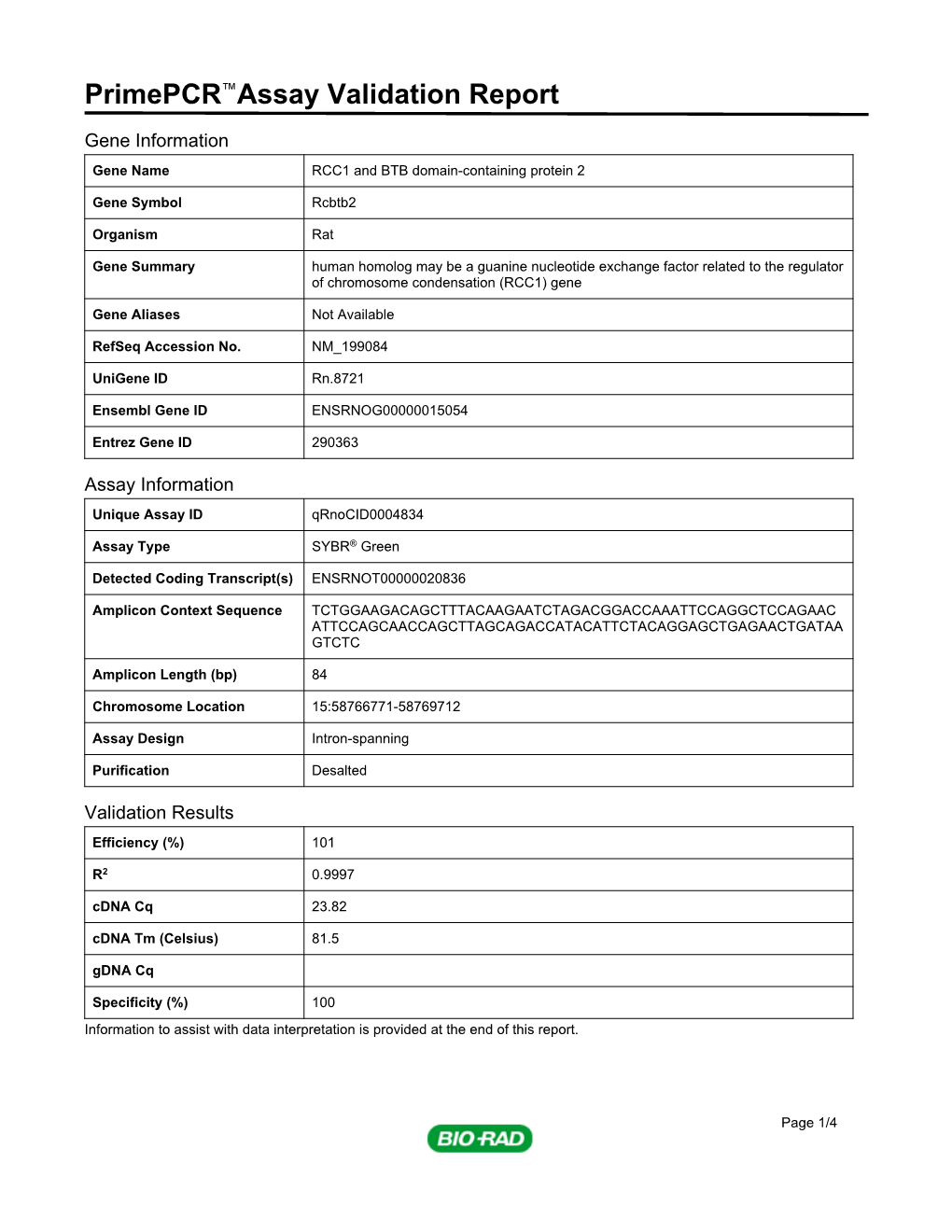 Primepcr™Assay Validation Report