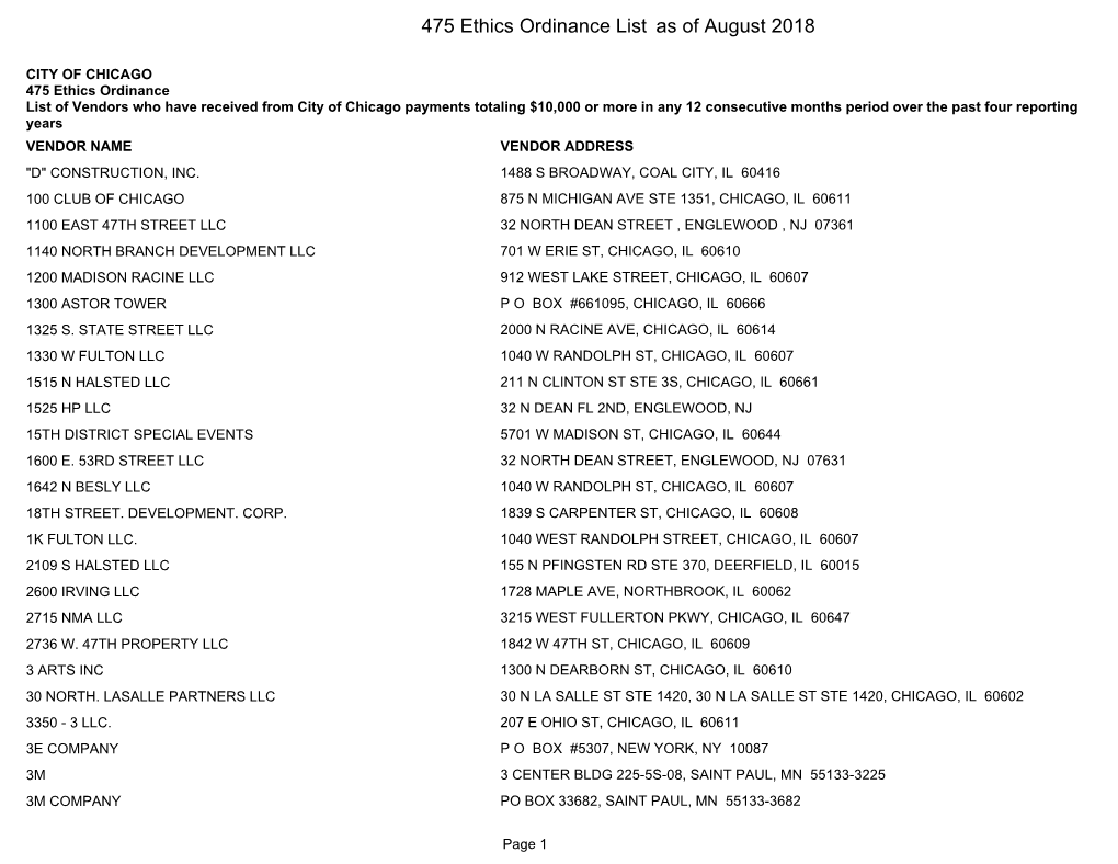 475 Ethics Ordinance List As of August 2018