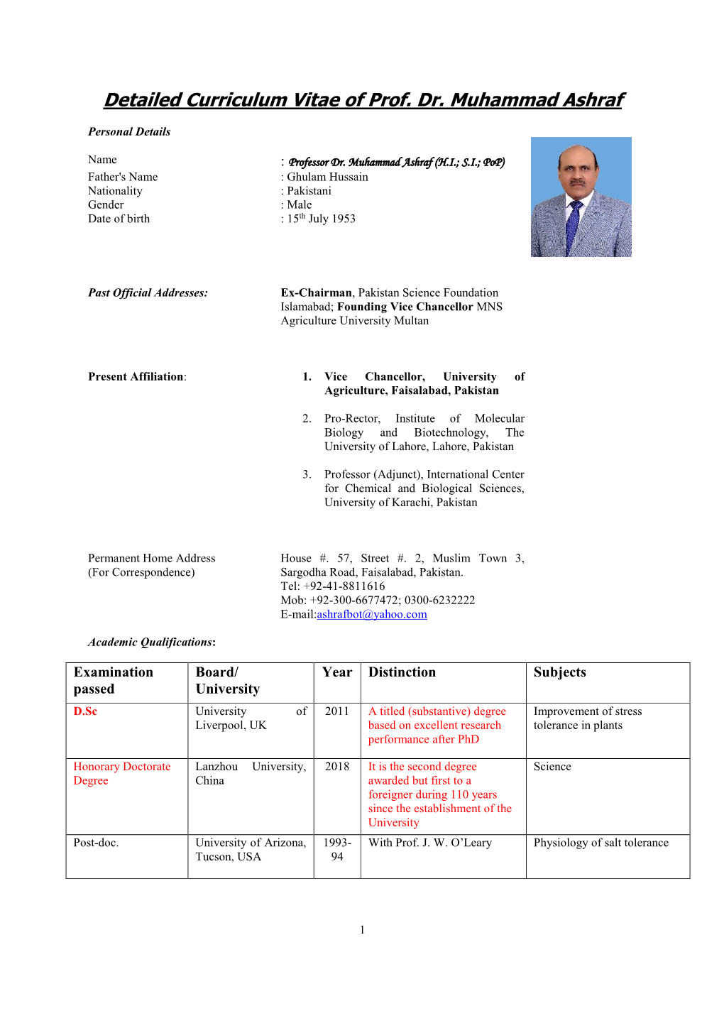 Detailed Curriculum Vitae of Prof. Dr. Muhammad Ashraf
