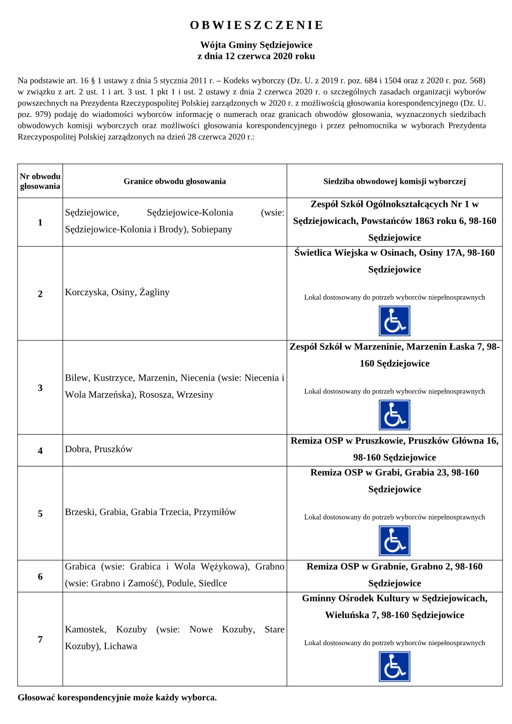 OBWIESZCZENIE Wójta Gminy Sędziejowice Z Dnia 12 Czerwca 2020 Roku