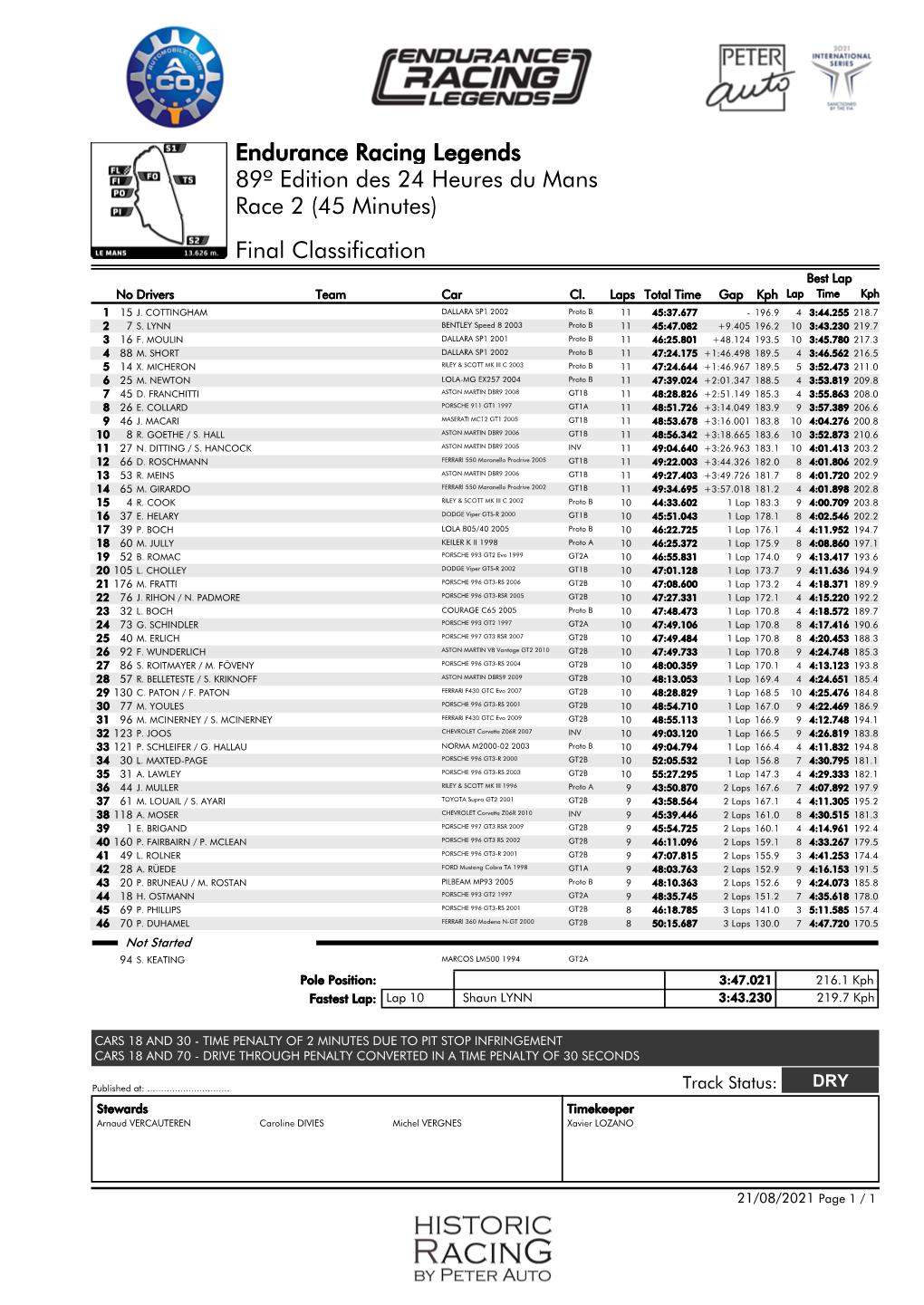 89º Edition Des 24 Heures Du Mans Endurance Racing