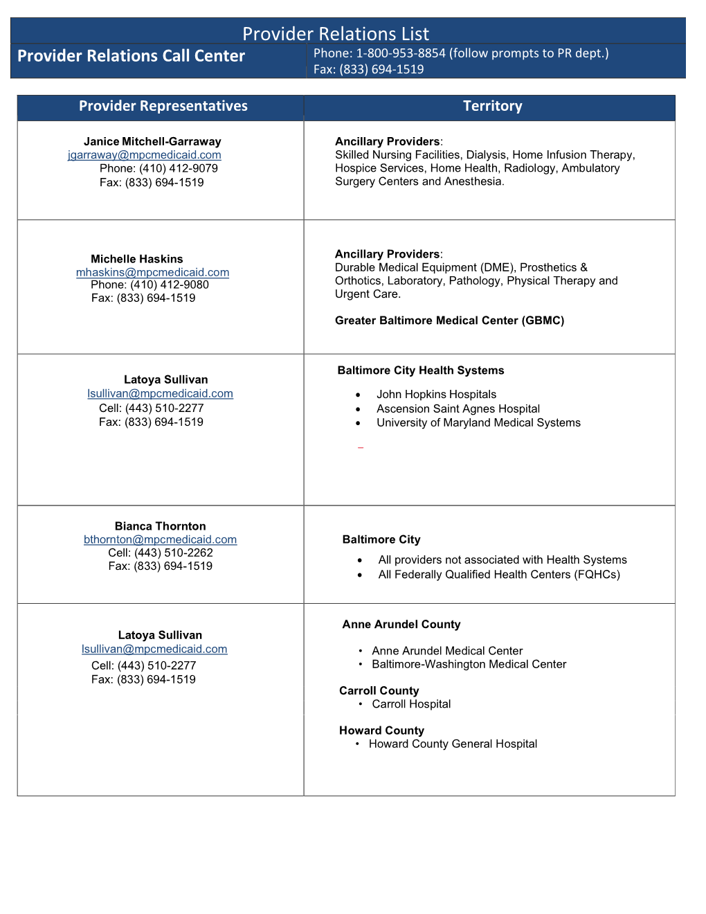 Provider Relations List Provider Relations Call Center Phone: 1-800-953-8854 (Follow Prompts to PR Dept.) Fax: (833) 694-1519