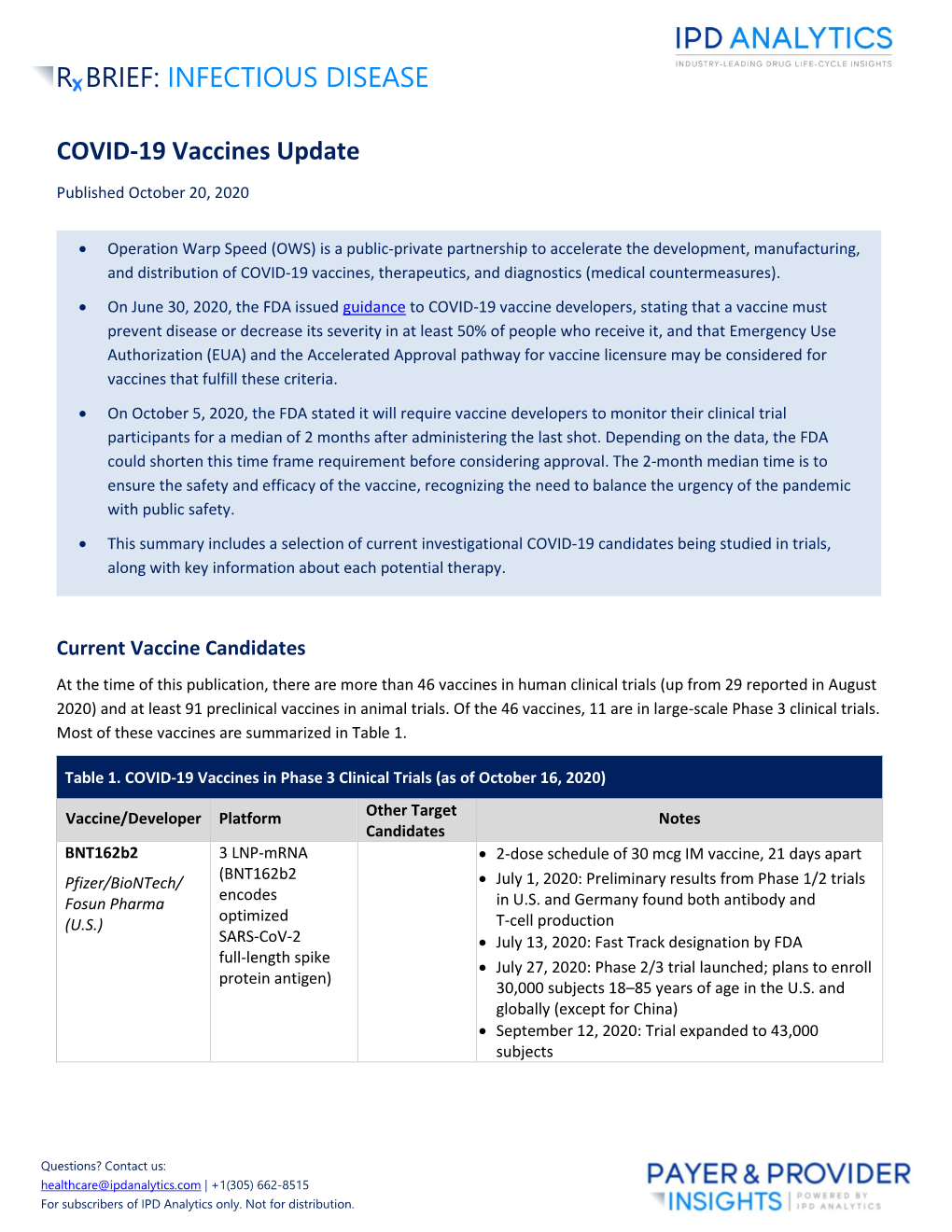 R Brief: Infectious Disease