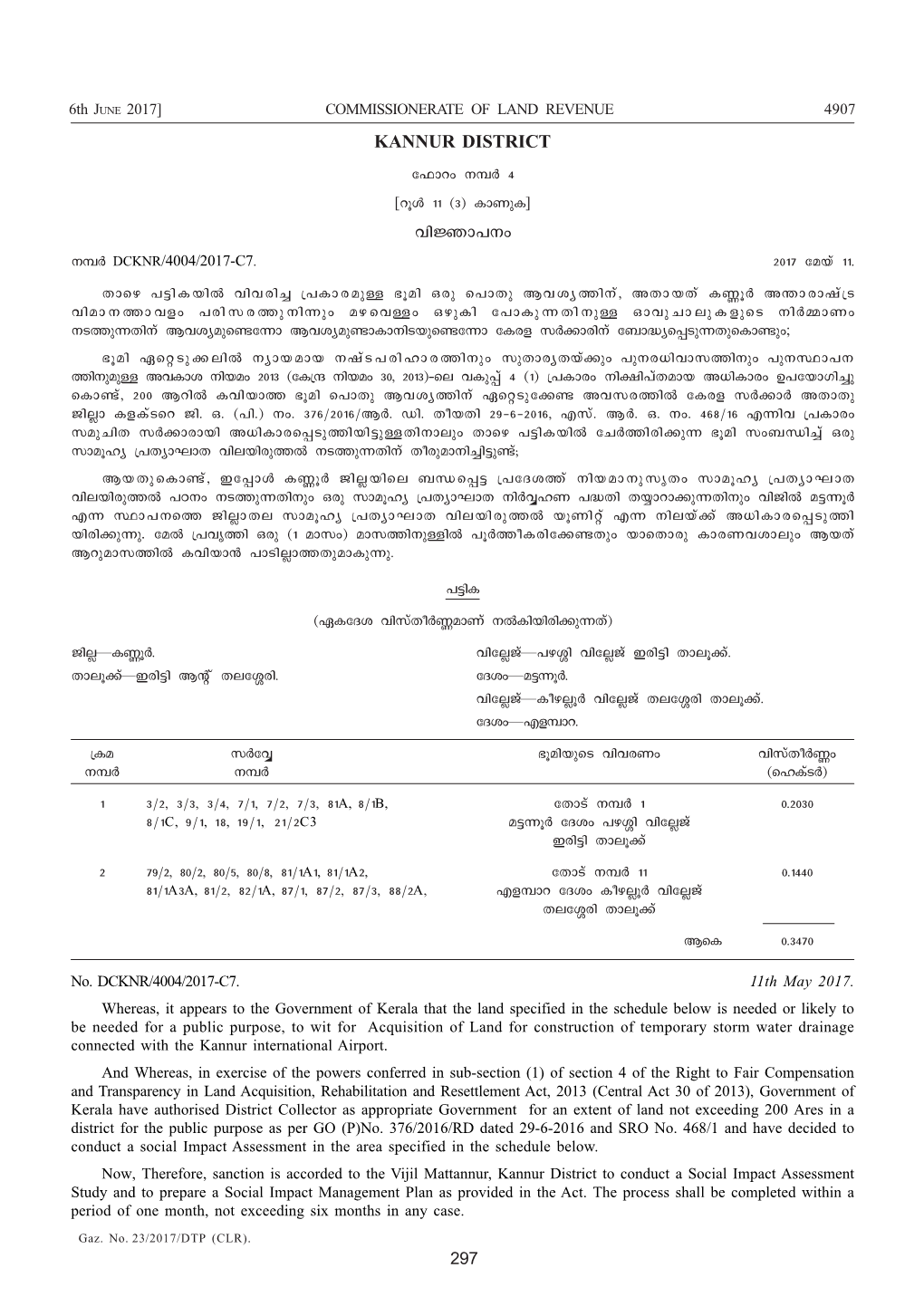 KANNUR DISTRICT Hn⁄M-]\W