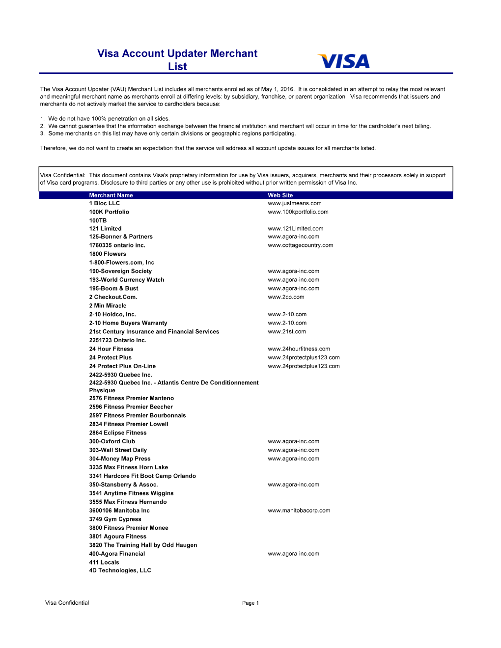 Visa Account Updater Merchant List