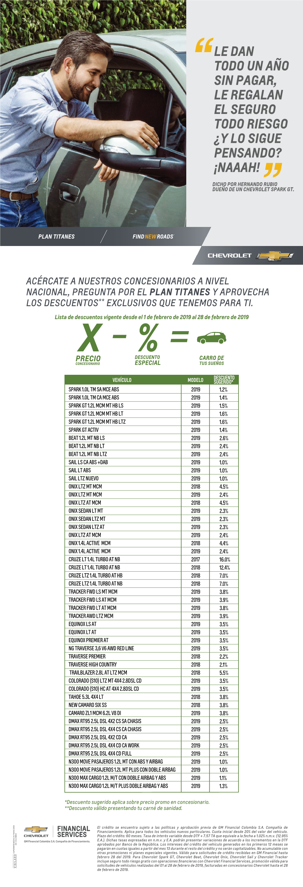 Le Dan Todo Un Año Sin Pagar, Le Regalan El Seguro Todo Riesgo