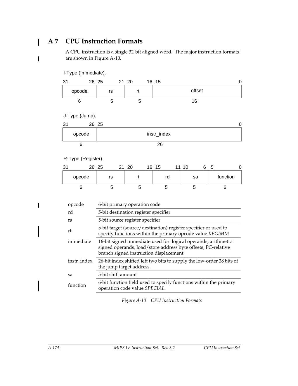 A 7 CPU Instruction Formats a CPU Instruction Is a Single 32-Bit Aligned Word