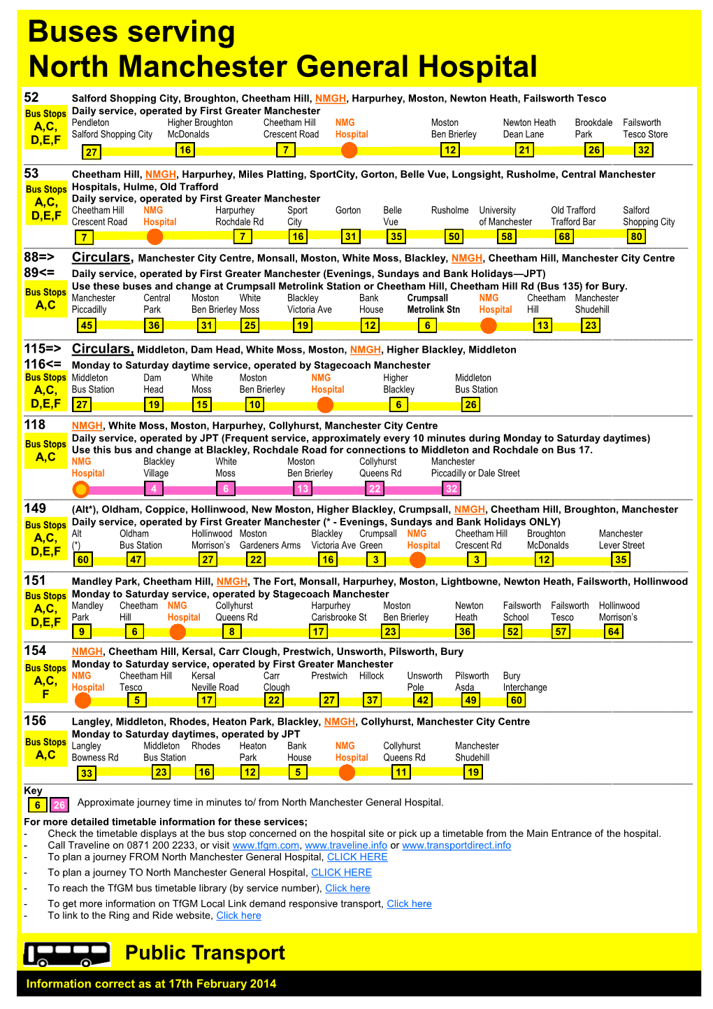 Buses Serving North Manchester General Hospital
