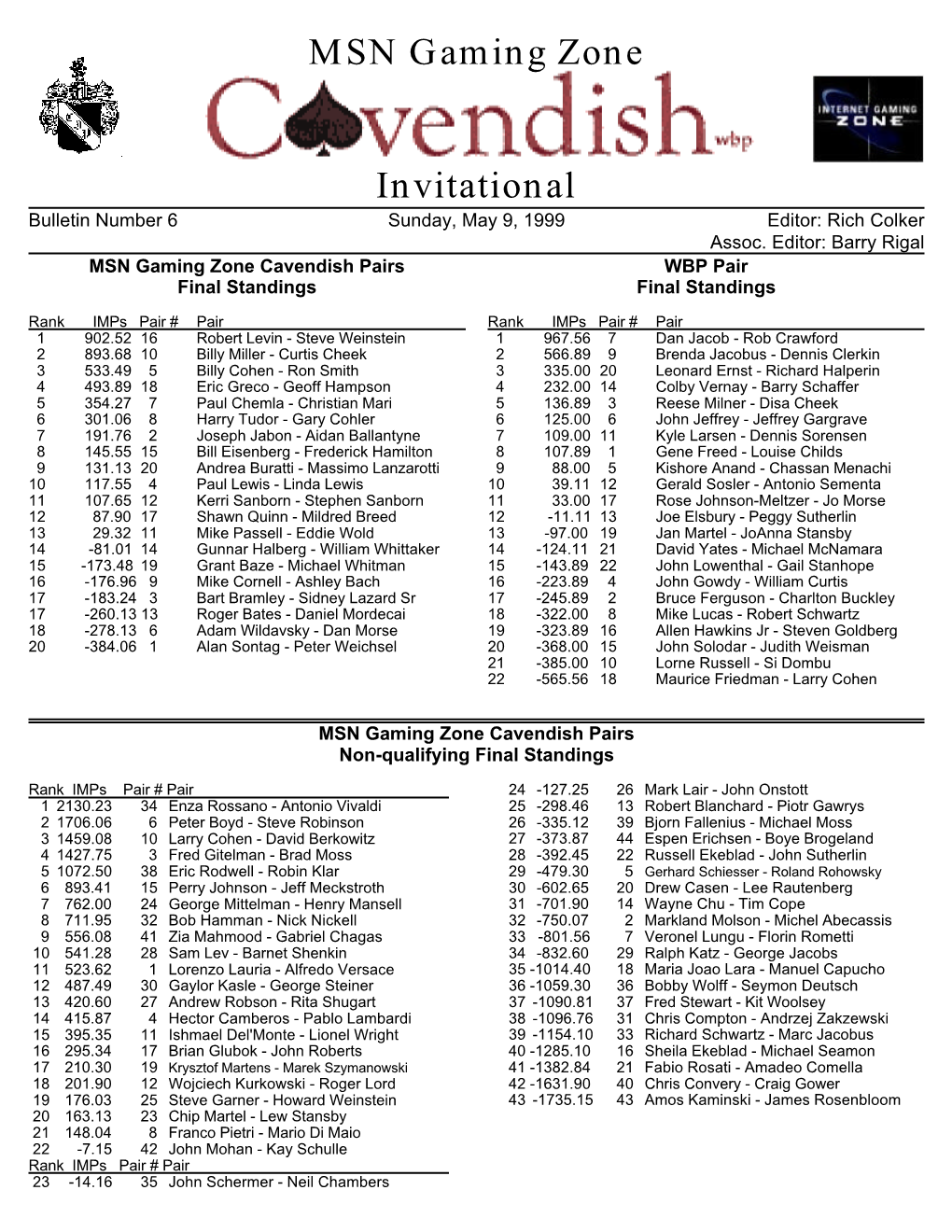 1999 Cavendish Invitational