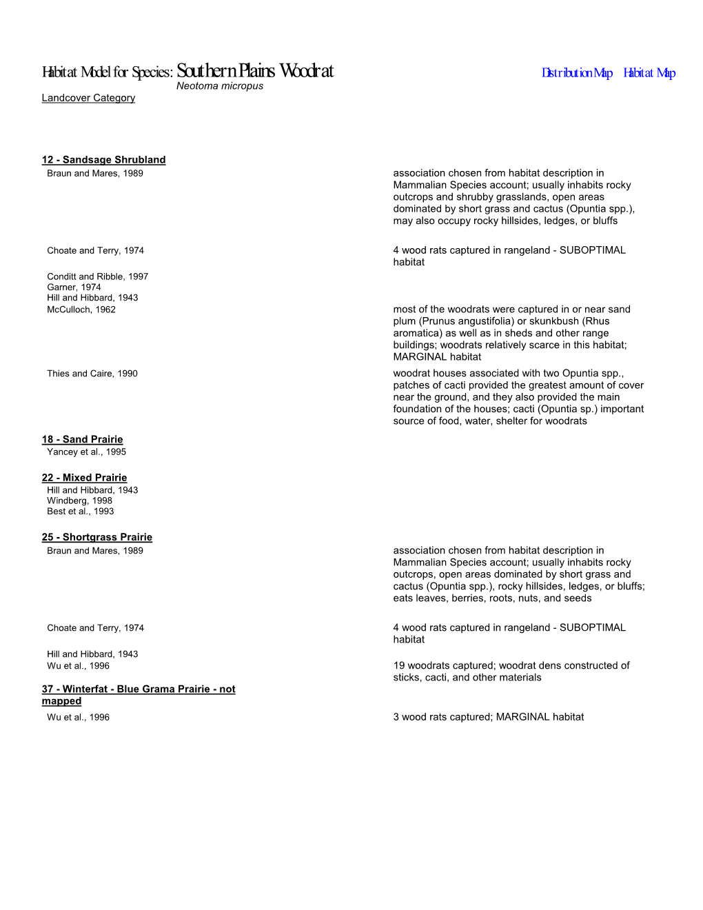 Habitat Model for Species: Southern Plains Woodrat Distribution Map Habitat Map Neotoma Micropus Landcover Category