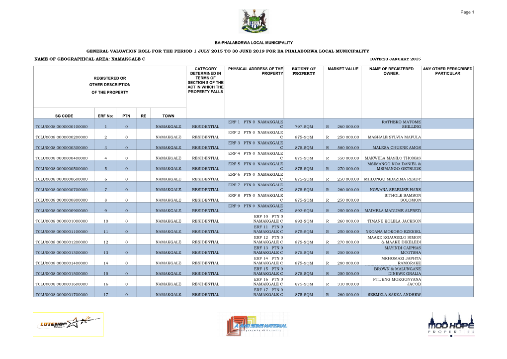 NAMAKGALE C VALUATION ROLL PHALABORWA 2015-2019.Pdf