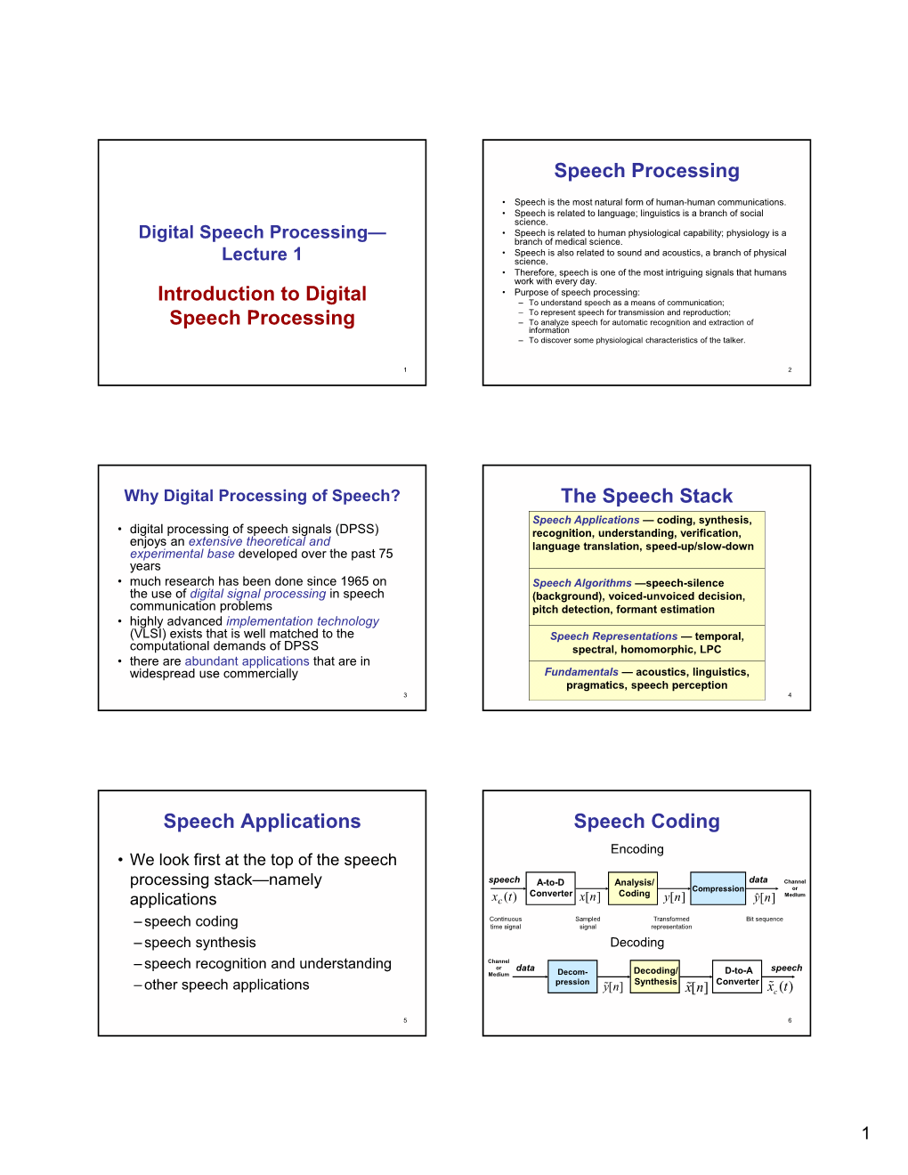 Introduction to Digital Speech Processing Speech Processing The