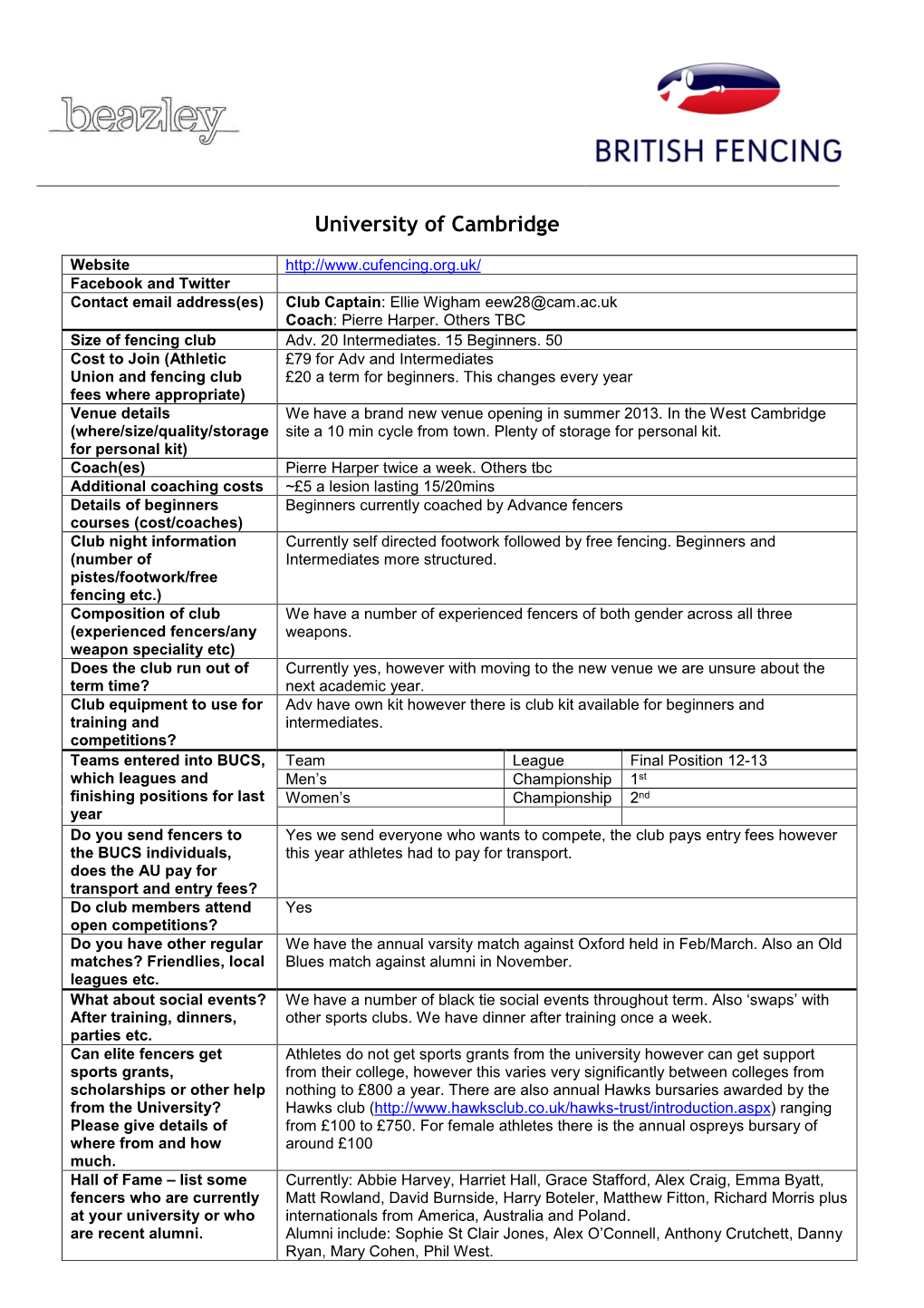 University of Cambridge