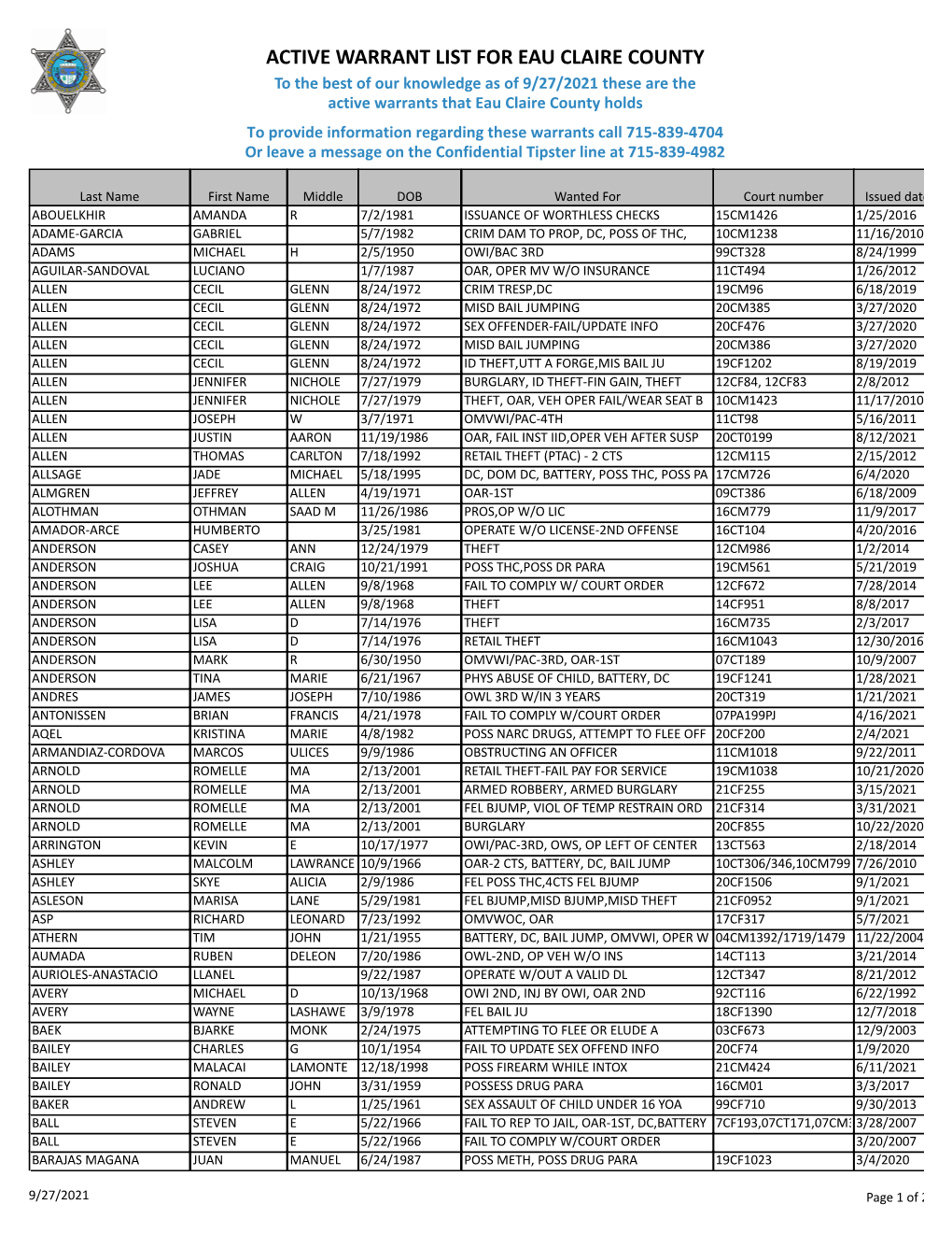 Active Warrant List for Eau Claire County