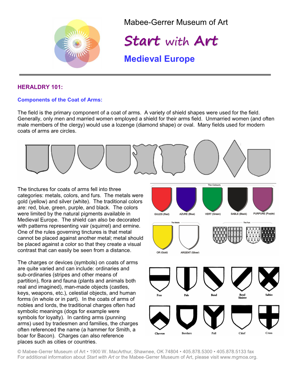 Components of the Coat of Arms