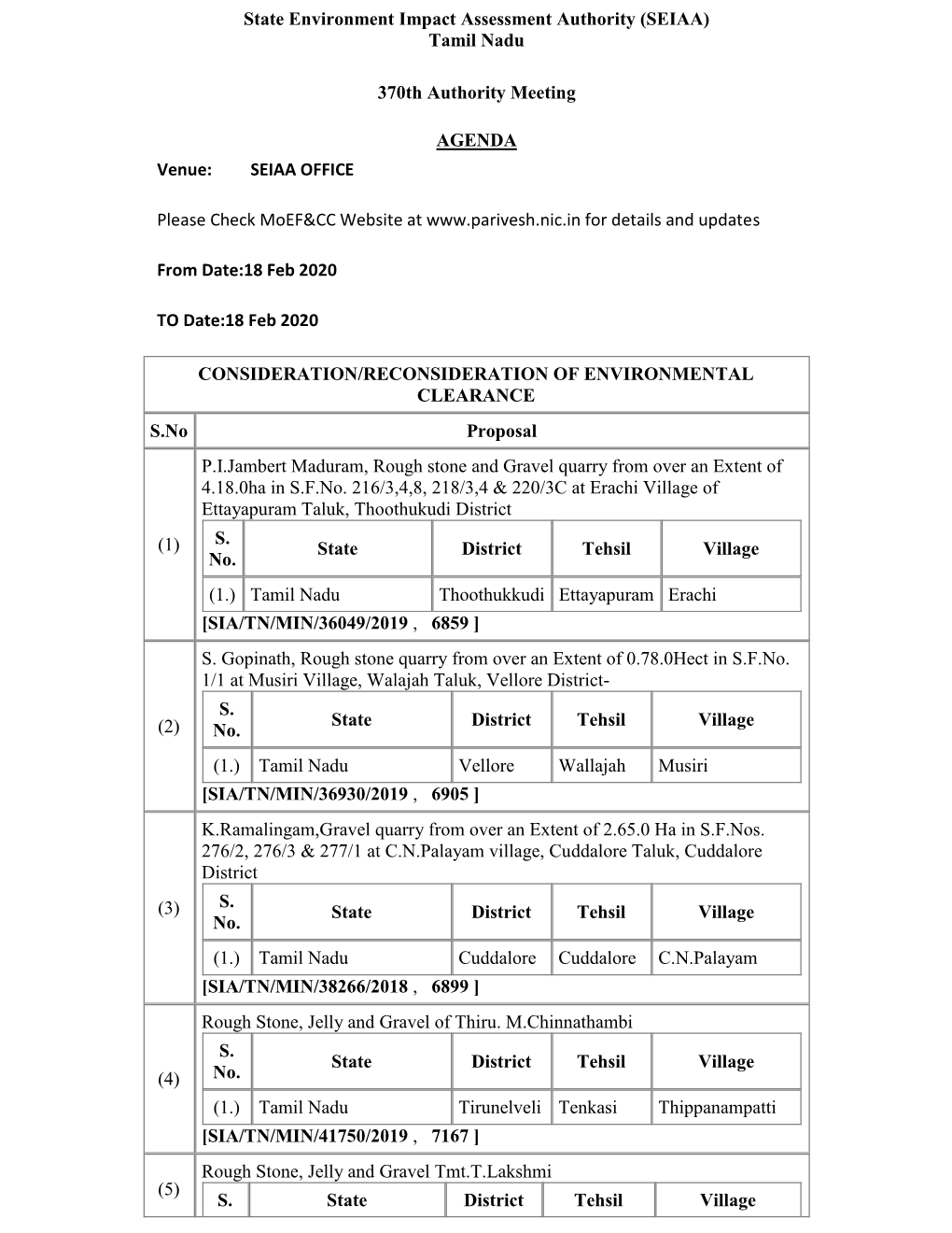 (SEIAA) Tamil Nadu 370Th Authority Meeting AGENDA Venue