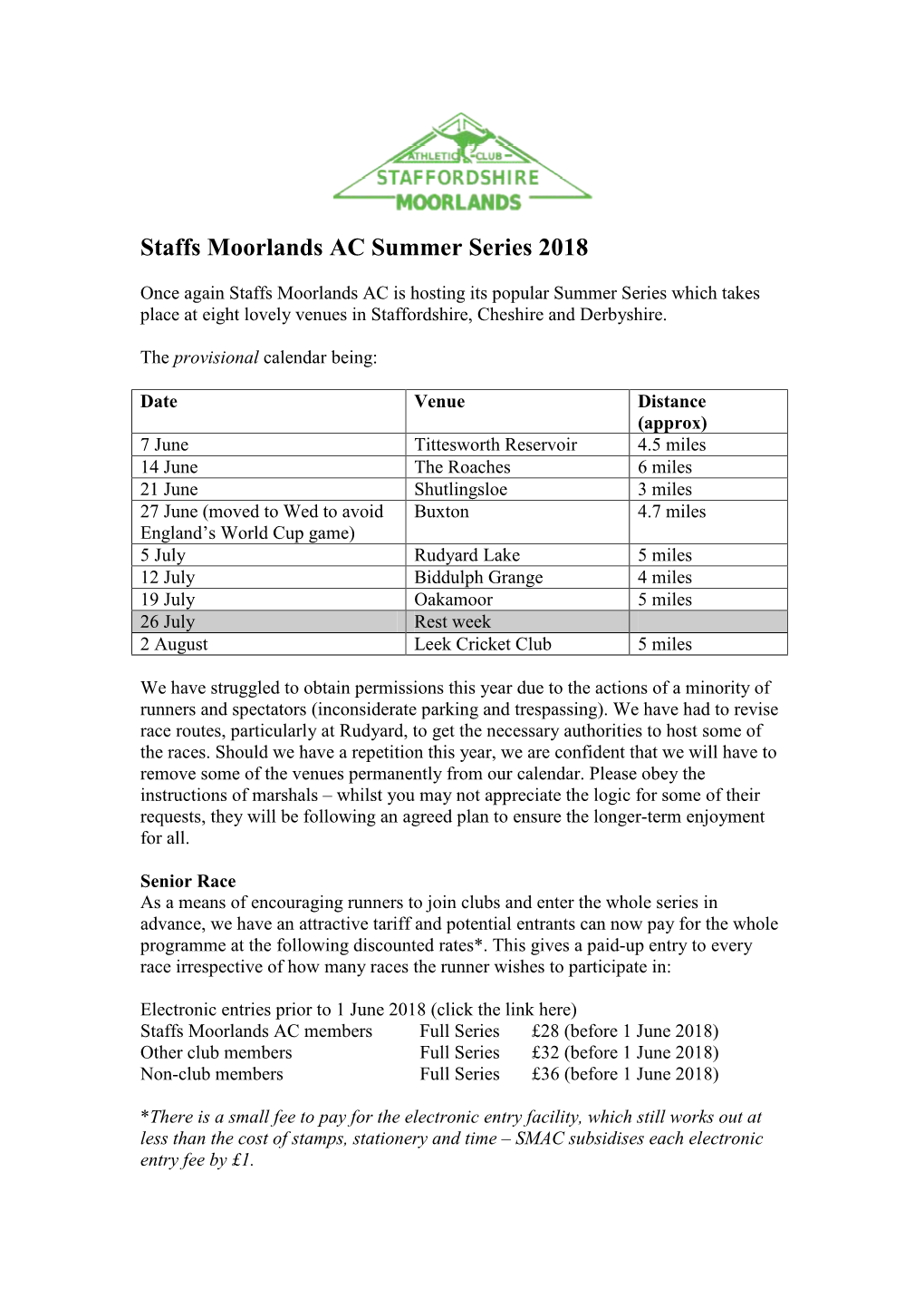 Staffs Moorlands AC Summer Series 2018