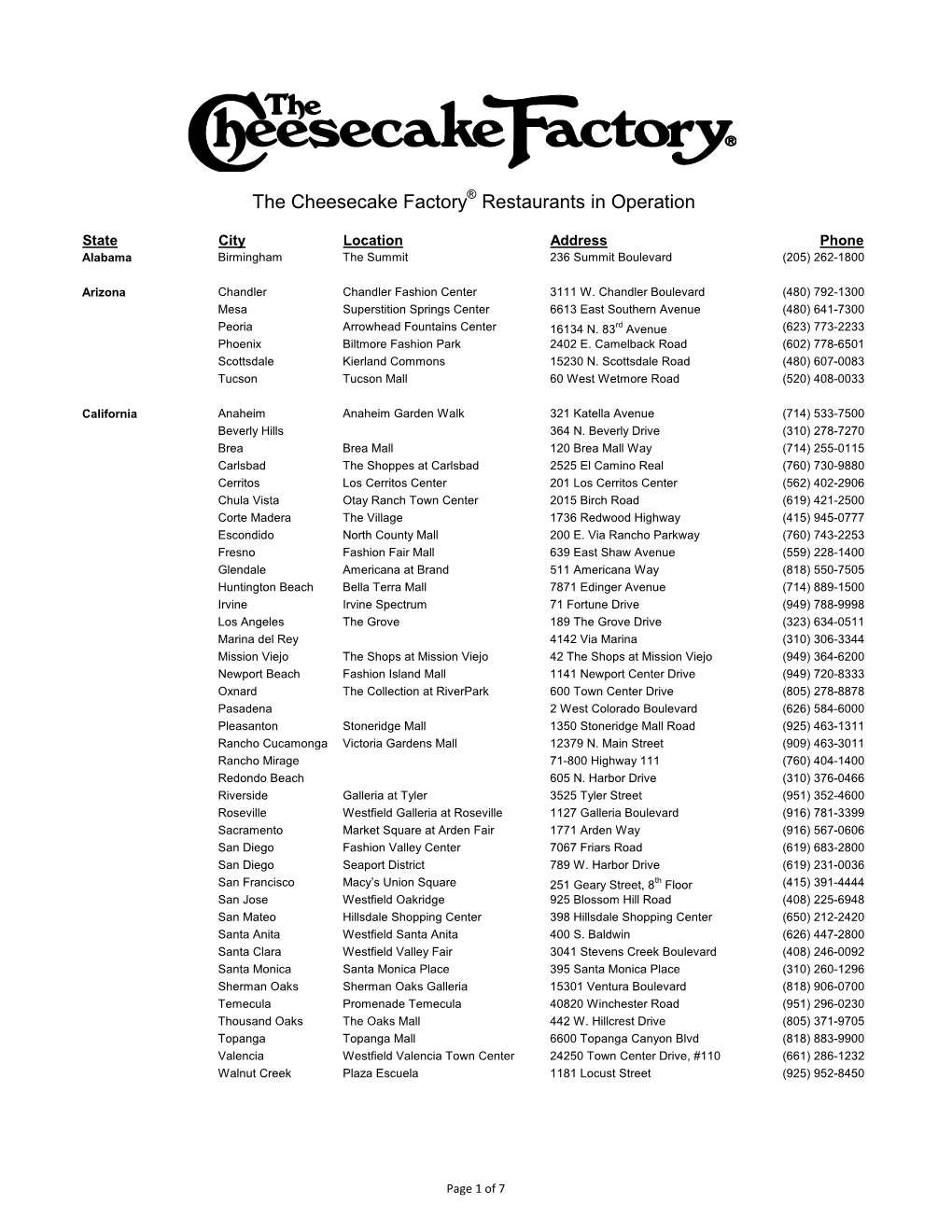 The Cheesecake Factory Restaurants in Operation