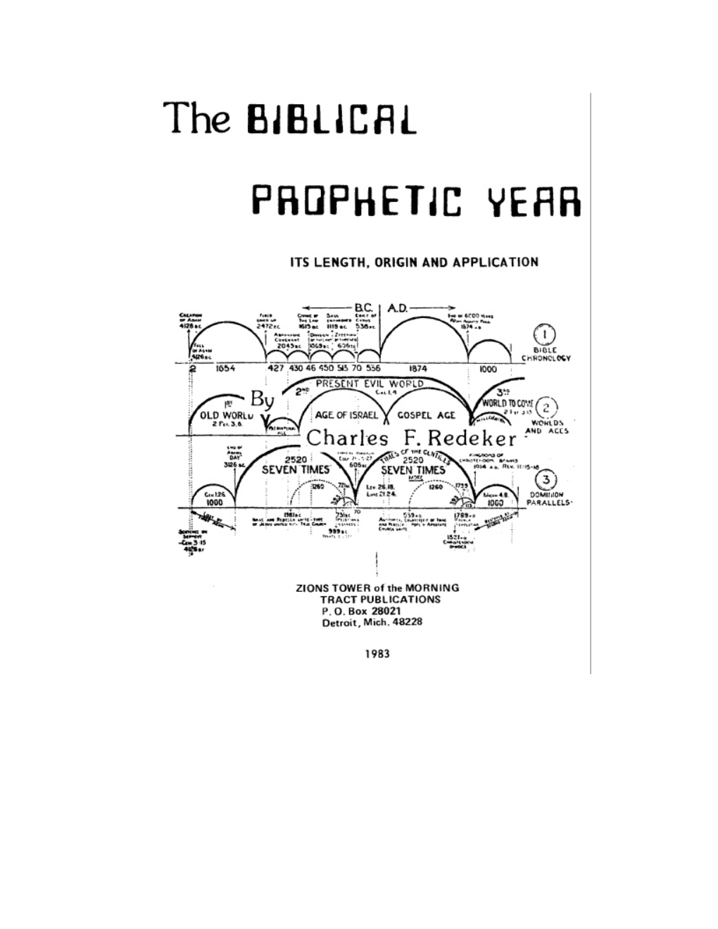The BIBLICAL PROPHETIC YEAR ITS LENGTH, ORIGIN and APPLICATION