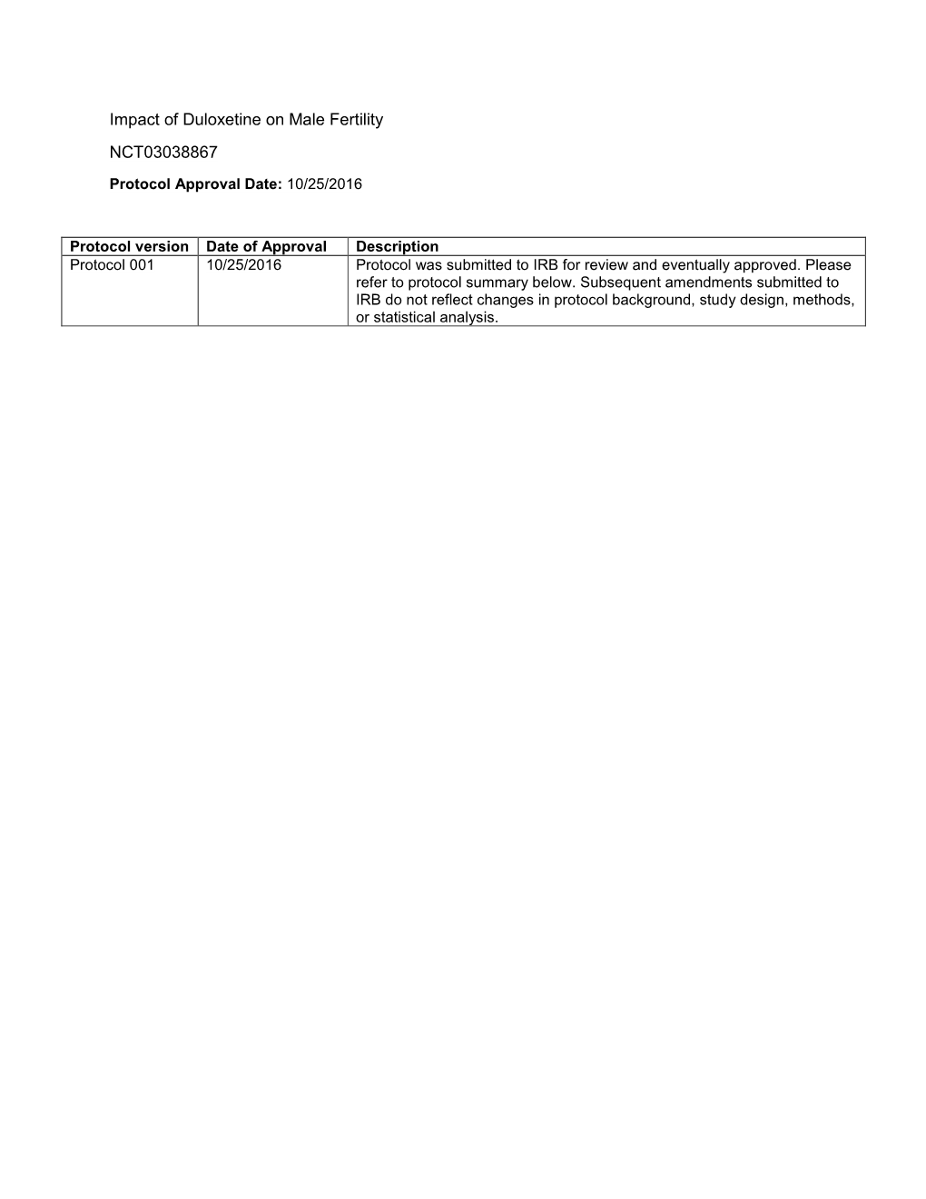 Impact of Duloxetine on Male Fertility NCT03038867