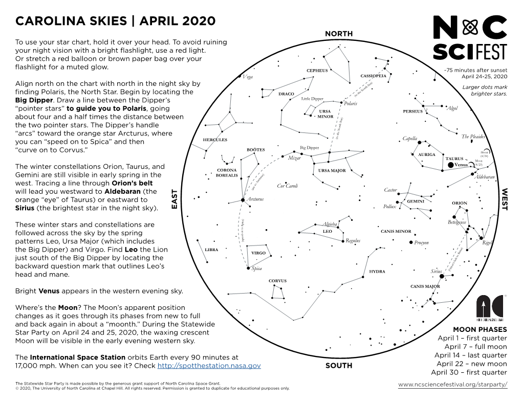 April 2020 Star Map for North Carolina Skies