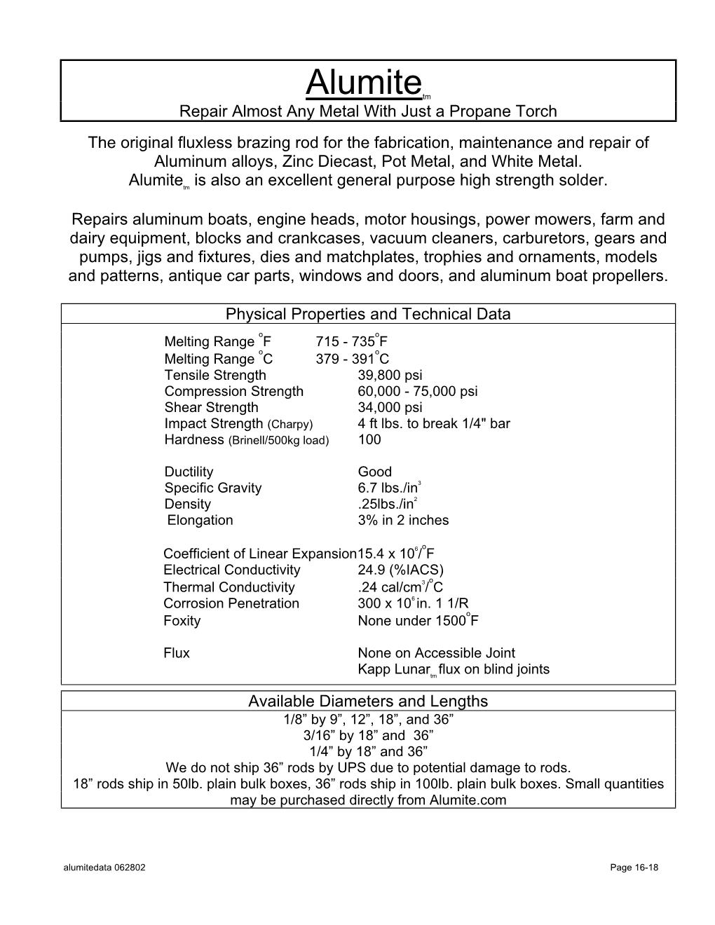 Trade Name: Kapp Alumitetm Solder Composition: Proprietary Ref