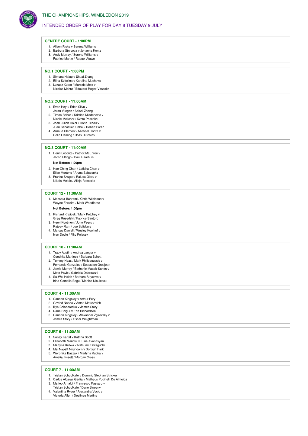 The Championships, Wimbledon 2019 Intended Order of Play for Day 8 Tuesday 9 July