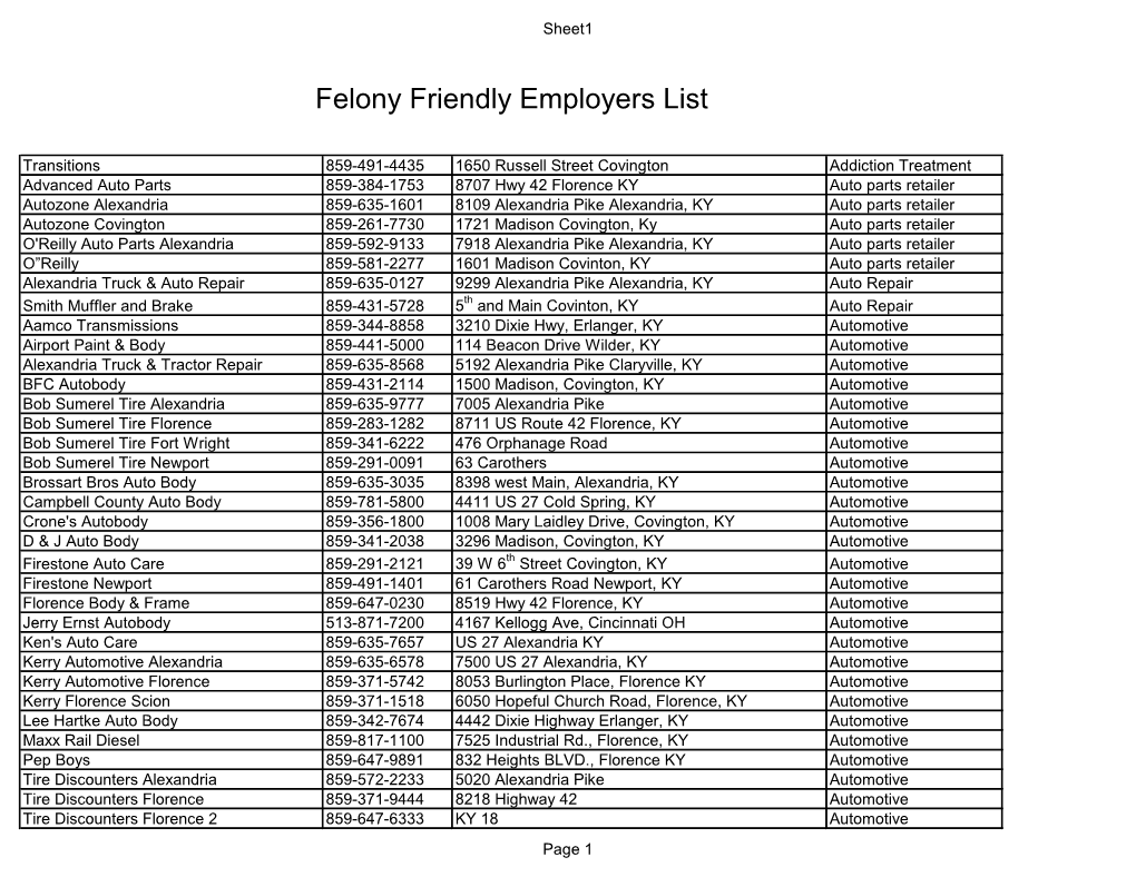 Felony Friendly Employers List