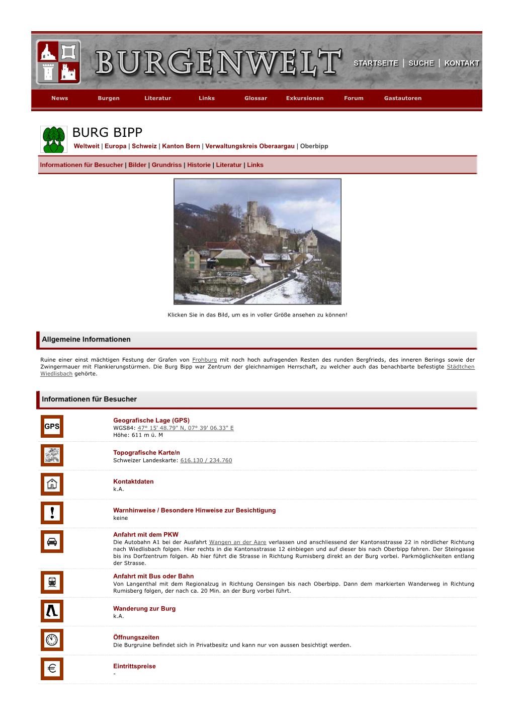 BIPP Weltweit | Europa | Schweiz | Kanton Bern | Verwaltungskreis Oberaargau | Oberbipp