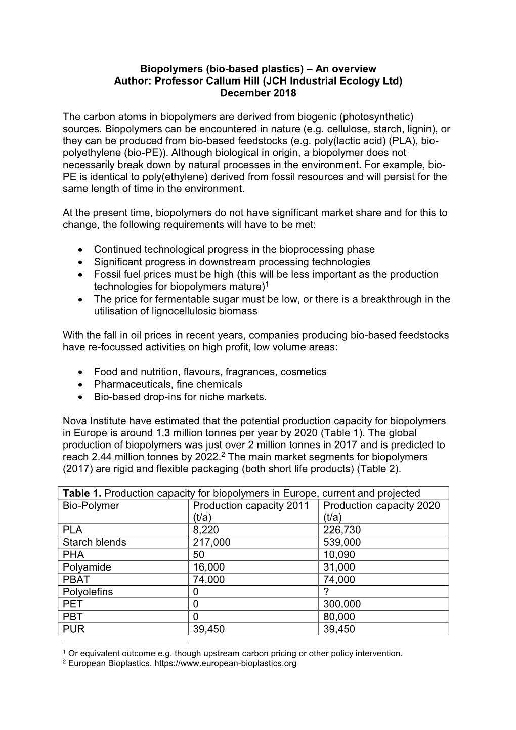 Biopolymers (Bio-Based Plastics) – an Overview Author: Professor Callum Hill (JCH Industrial Ecology Ltd) December 2018