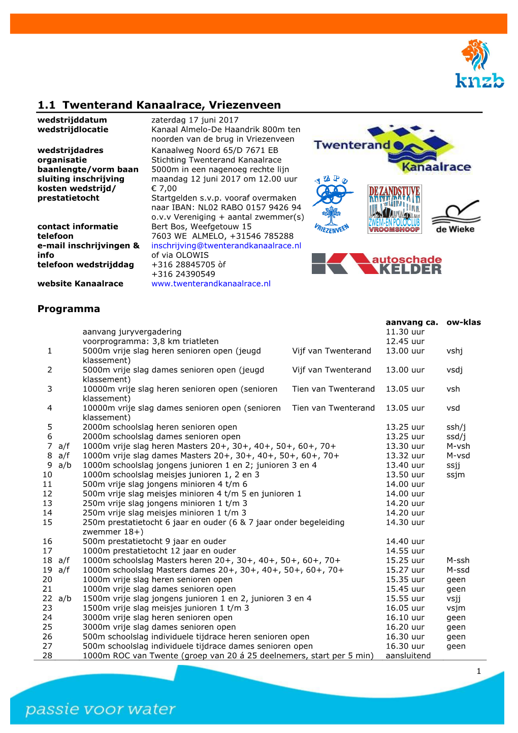 1.1 Twenterand Kanaalrace, Vriezenveen