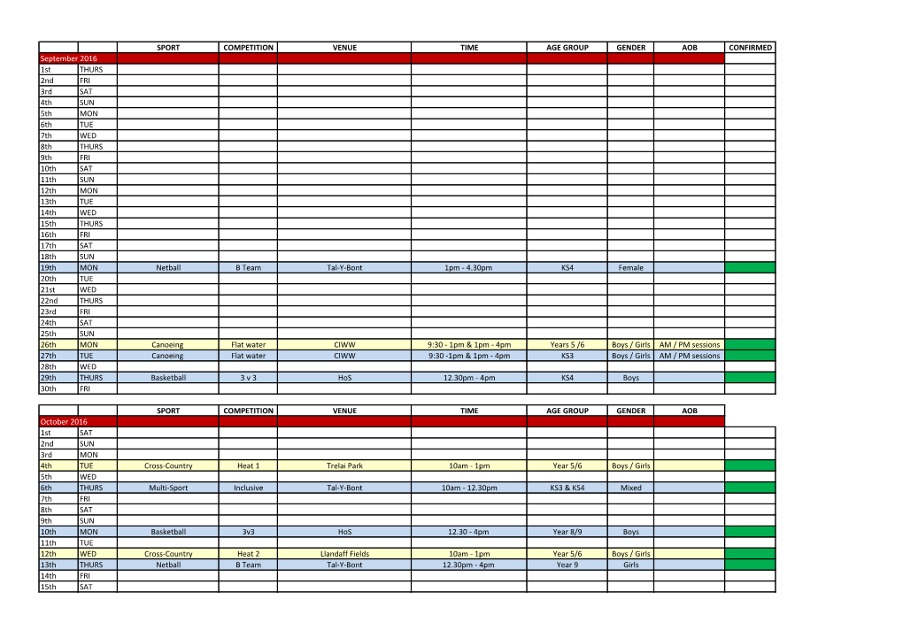 Sport Competition Venue Time Age Group Gender Aob