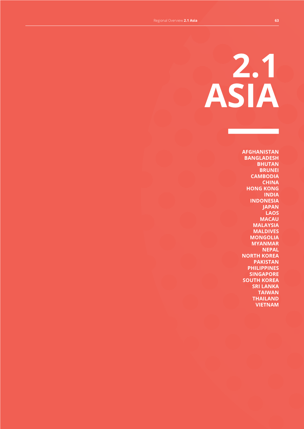 Global State HRI 2020 2.1 Asia