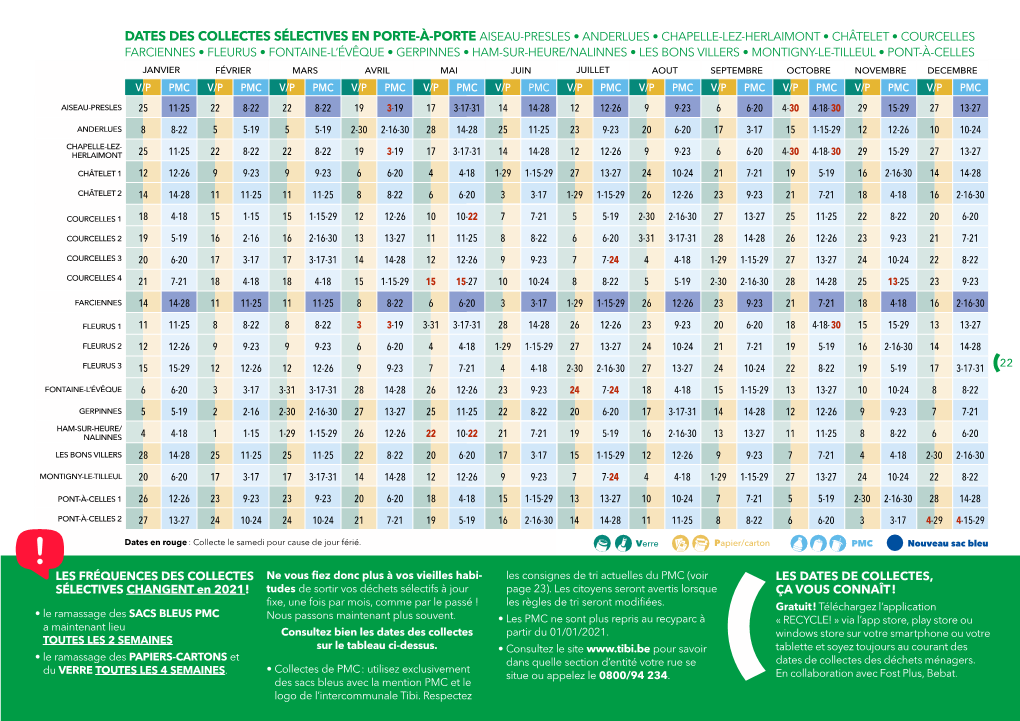 Dates Des Collectes Sélectives Pour Les Communes D'aiseau-Presles